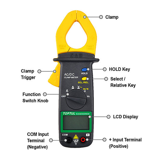 Digital Clamp Meter