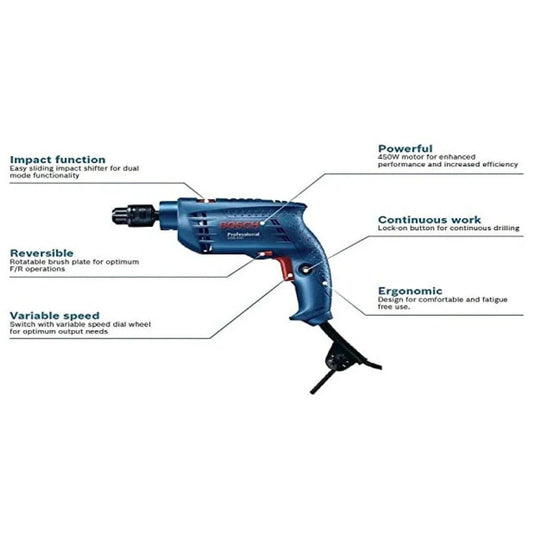 Impact Drills