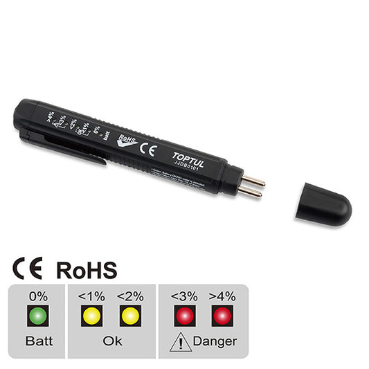 Brake Fluid Tester
